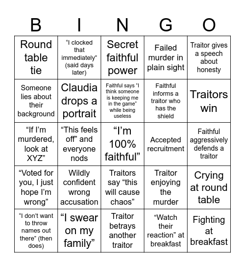 Traitors UK S4 Bingo Card