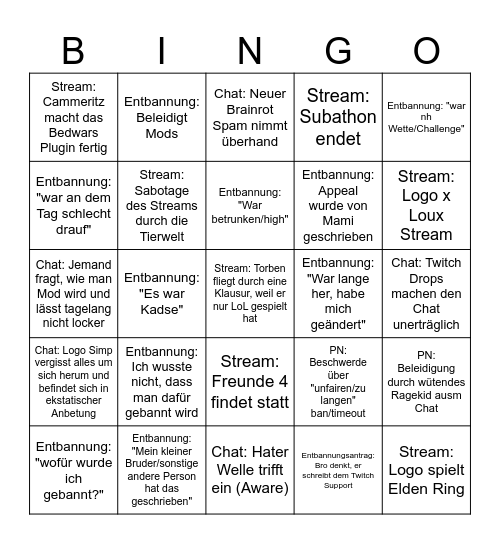 Logo Chat 2025 Bingo Card
