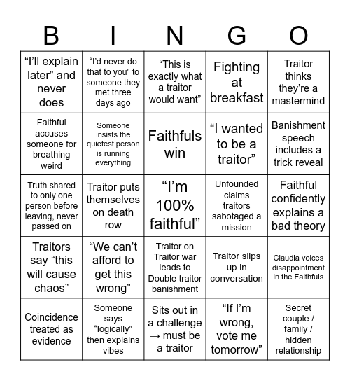 Traitors UK S4 Bingo Card