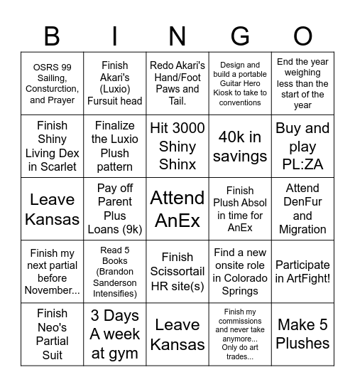 Biting off more than I can chew 2026 Edition Bingo Card