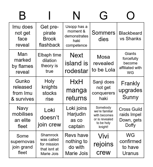 One Piece 2026 predictions Bingo Card