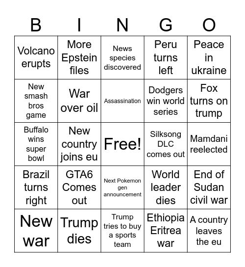 2026 predictions Bingo Card