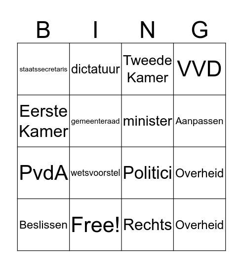 Hoofdstuk Politiek Bingo Card