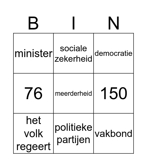Politieke  Bingo Card