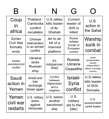 Geopolitics Bingo 2026 Bingo Card