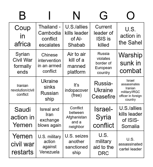 Geopolitics Bingo 2026 Bingo Card
