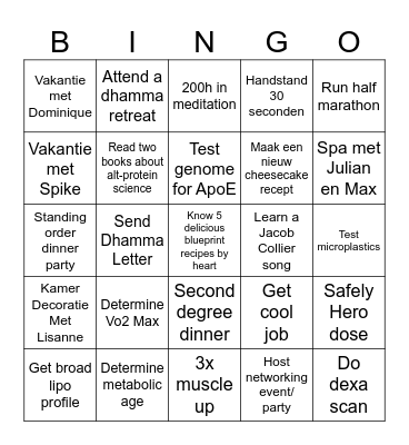 Goal Bingo 2026 🥑 Bingo Card