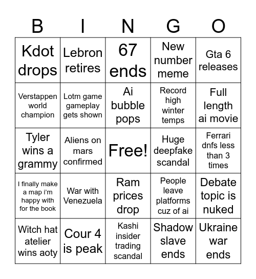 2026 Bingo Card Bingo Card