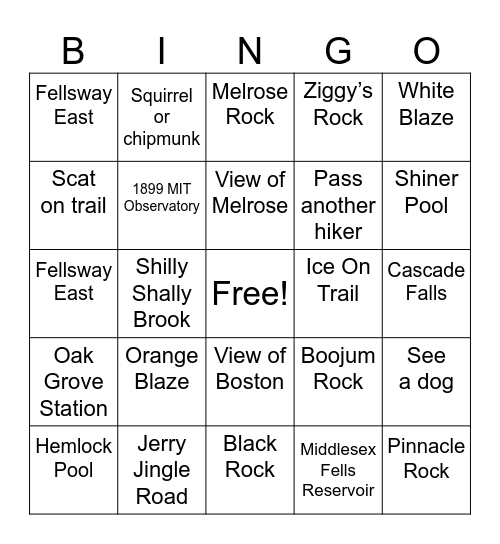 Rock Circuit Trail 4 Bingo Card