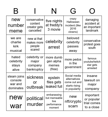 2026 Predictions (1/1/2026) Bingo Card