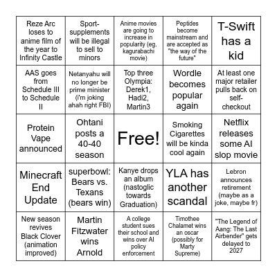 2026 Predictions Bingo Card