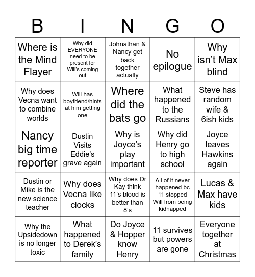 Questions / Epilogue Bingo Card