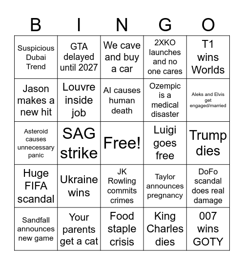 Predictions 2026 Bingo Card
