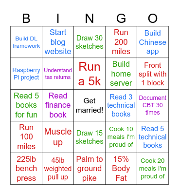 Resolutions 2026 Bingo Card