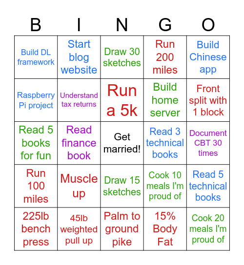 Resolutions 2026 Bingo Card