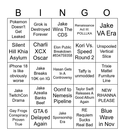 2025 Banjotears Predictions Bingo Card