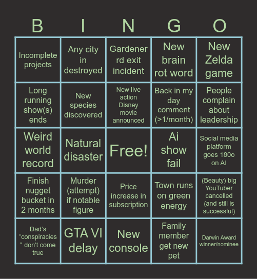 2026 bingo card Bingo Card