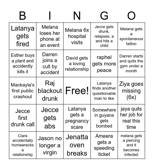 Friends 2025 predictions Bingo Card