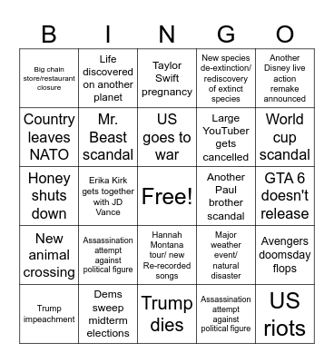 2026 Predictions Bingo Card