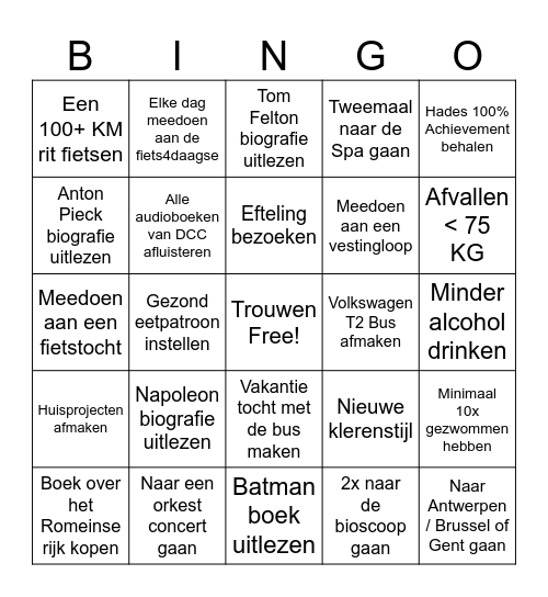 Wouter’s Bingo kaart Bingo Card