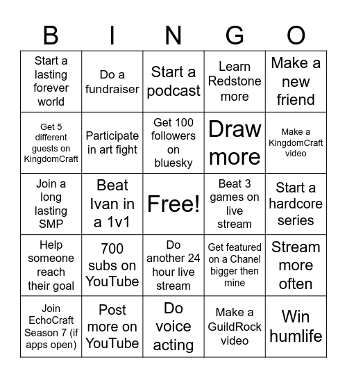 Troy's 2026 Content Bingo Card