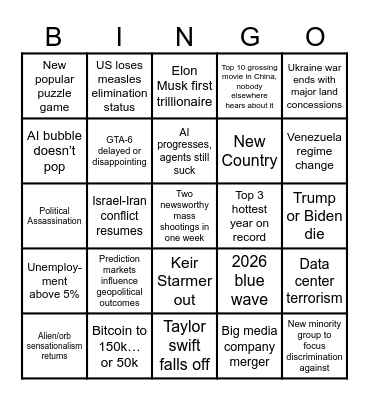 2026 US/World Events Bingo Card