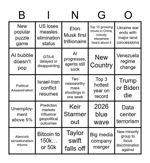 2026 US/World Events Bingo Card