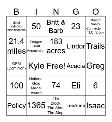Fun CM Facts & 2016 in Review Bingo Card