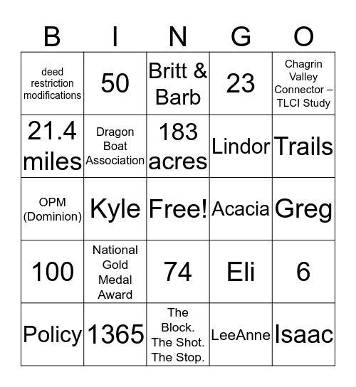Fun CM Facts & 2016 in Review Bingo Card
