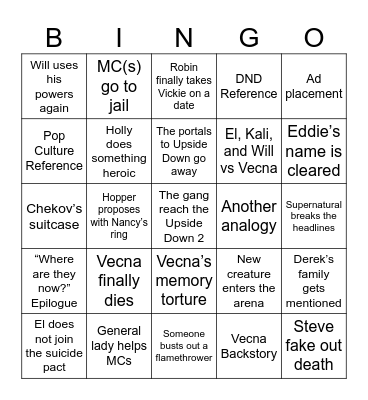 Stranger Things Season 5 Finale Bingo Card