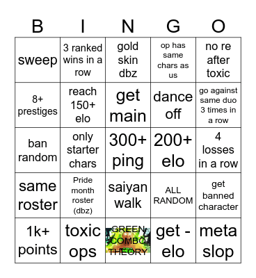 ULTIMATE ABA BINGO BOARD Bingo Card