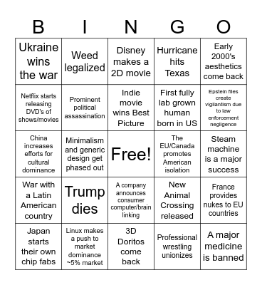 2026 Predictions Bingo Card