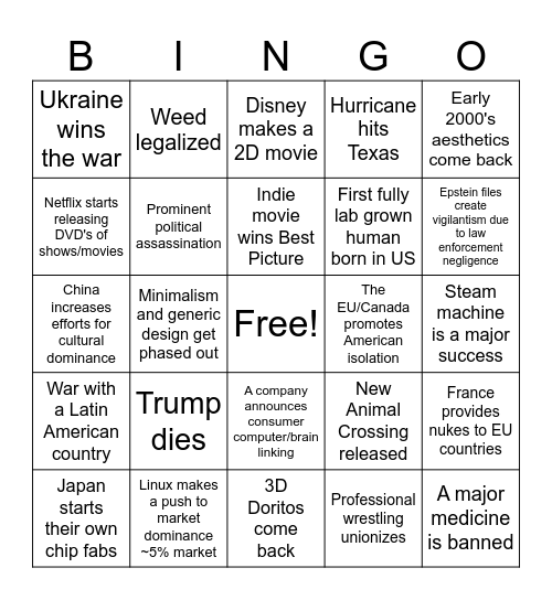 2026 Predictions Bingo Card