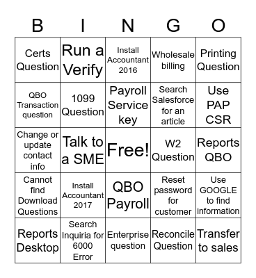 Waine's World New Years Bingo Card