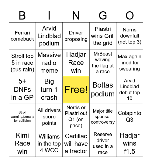F1 2026 Bingo Card