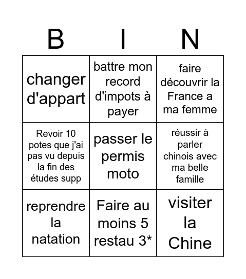 Resolution Bingo Card