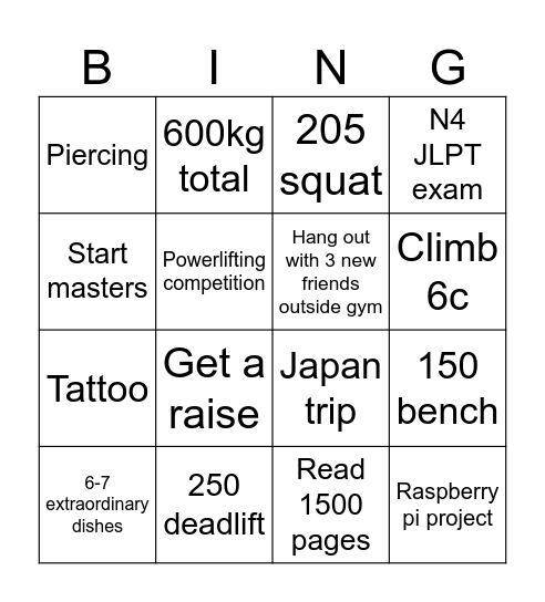 2026 rezoliucijos Bingo Card