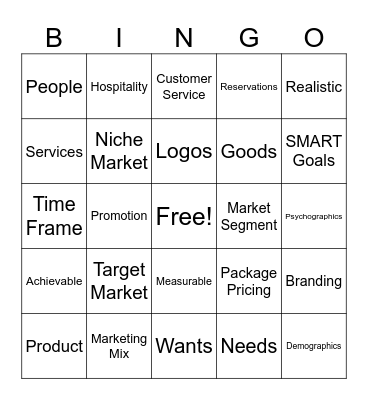 Marketing Terms Bingo Card