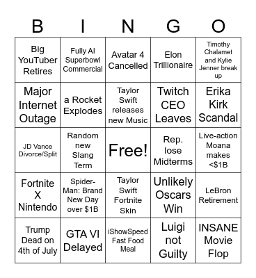 2026 Predictions Bingo Card