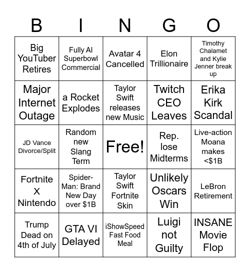 2026 Predictions Bingo Card