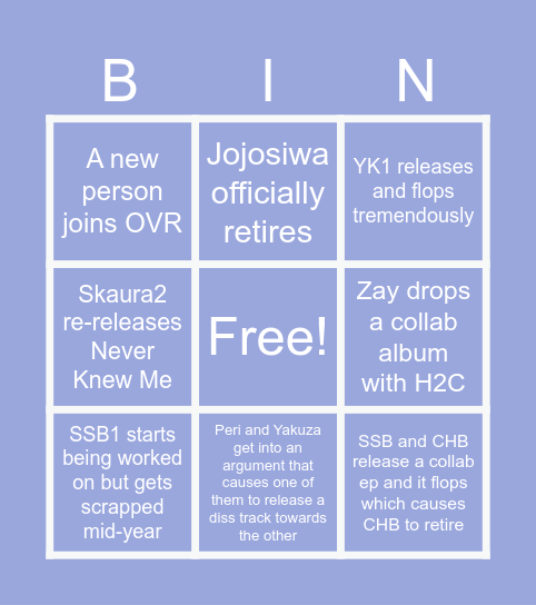 2026 Bingo Card (Oceanview Records Edition) Bingo Card