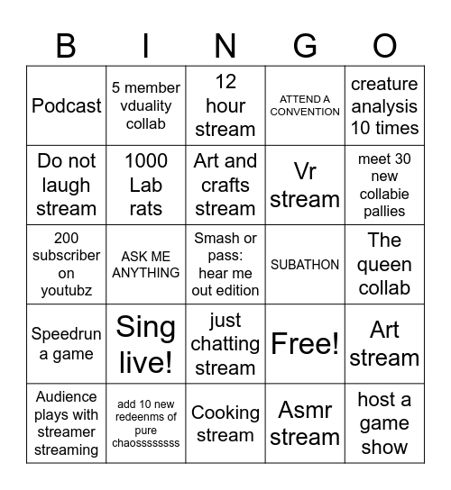 new year resolutions Bingo Card