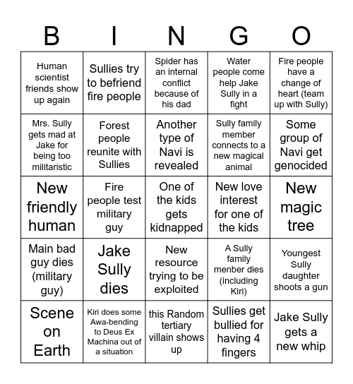 Avatar 3 Bingo Card