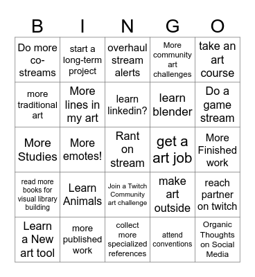 NEW YEARS RESOLUTIONS BINGO 2026 Bingo Card