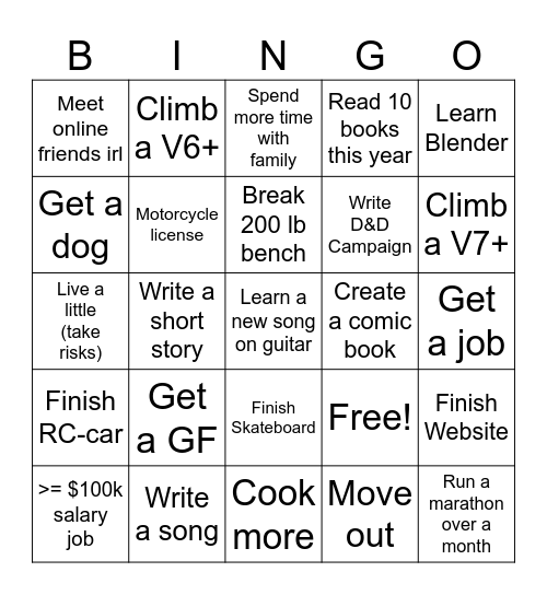 2026 Resolutions Bingo Card
