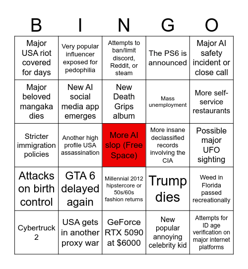 2026 Predictions Bingo Card