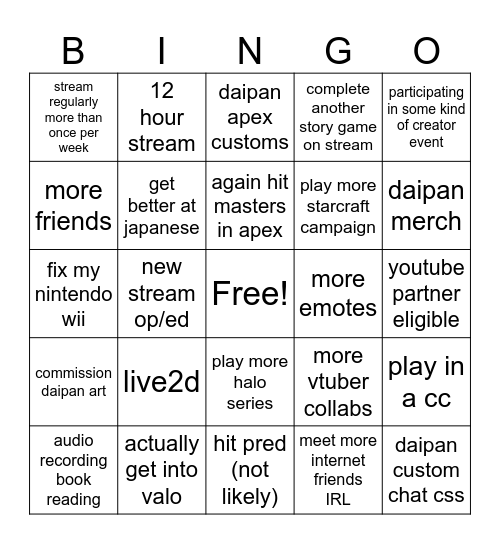 Daipan2026 Bingo Card