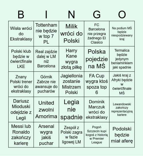 Piłkarskie bingo na rok 2025 Bingo Card