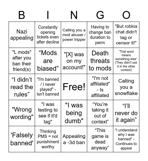 the average rmm mod experience Bingo Card