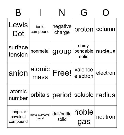 Lessons 1-9 BINGO Card